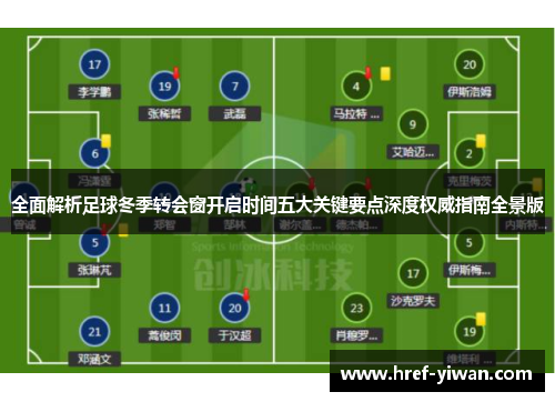 全面解析足球冬季转会窗开启时间五大关键要点深度权威指南全景版 全面解析足球冬季转会窗开启时间五大关键要点深度权威指南全景版