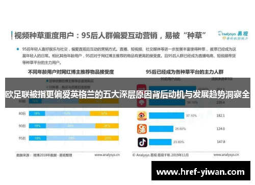 欧足联被指更偏爱英格兰的五大深层原因背后动机与发展趋势洞察全 欧足联被指更偏爱英格兰的五大深层原因背后动机与发展趋势洞察全