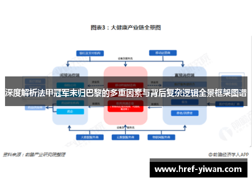 深度解析法甲冠军未归巴黎的多重因素与背后复杂逻辑全景框架图谱 深度解析法甲冠军未归巴黎的多重因素与背后复杂逻辑全景框架图谱