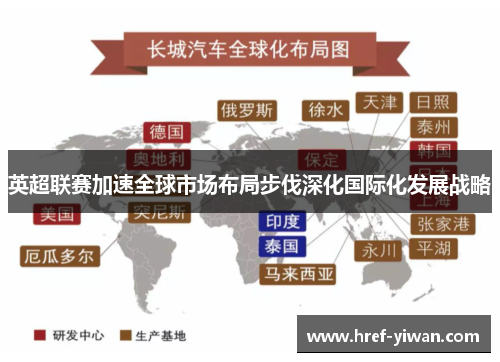 英超联赛加速全球市场布局步伐深化国际化发展战略 英超联赛加速全球市场布局步伐深化国际化发展战略