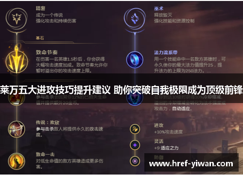 莱万五大进攻技巧提升建议 助你突破自我极限成为顶级前锋 莱万五大进攻技巧提升建议 助你突破自我极限成为顶级前锋
