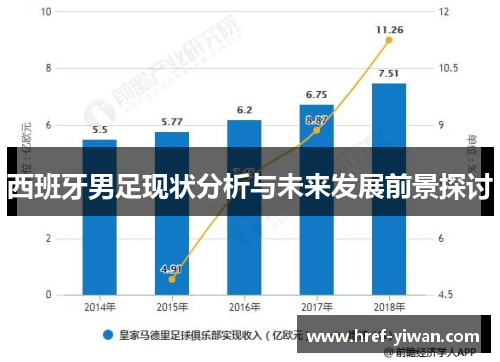 西班牙男足现状分析与未来发展前景探讨 西班牙男足现状分析与未来发展前景探讨
