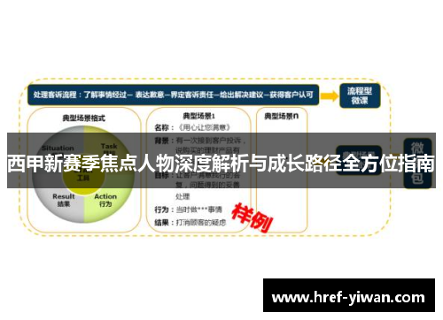 西甲新赛季焦点人物深度解析与成长路径全方位指南