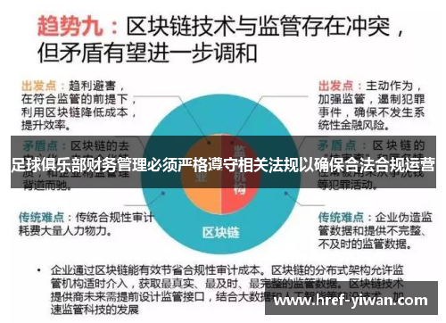 足球俱乐部财务管理必须严格遵守相关法规以确保合法合规运营 足球俱乐部财务管理必须严格遵守相关法规以确保合法合规运营