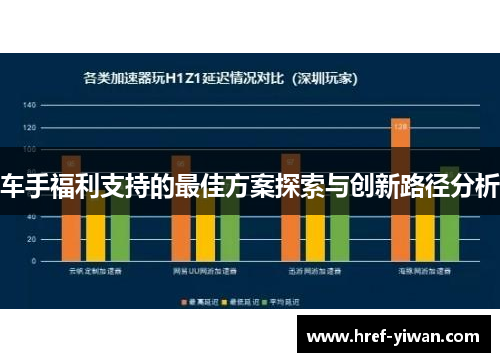 车手福利支持的最佳方案探索与创新路径分析