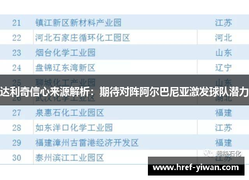 达利奇信心来源解析:期待对阵阿尔巴尼亚激发球队潜力 达利奇信心来源解析:期待对阵阿尔巴尼亚激发球队潜力